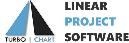 Turbo Chart